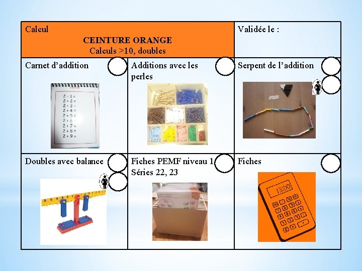 Calcul Validée le : CEINTURE ORANGE Calculs >10, doubles Carnet d’addition Additions avec les