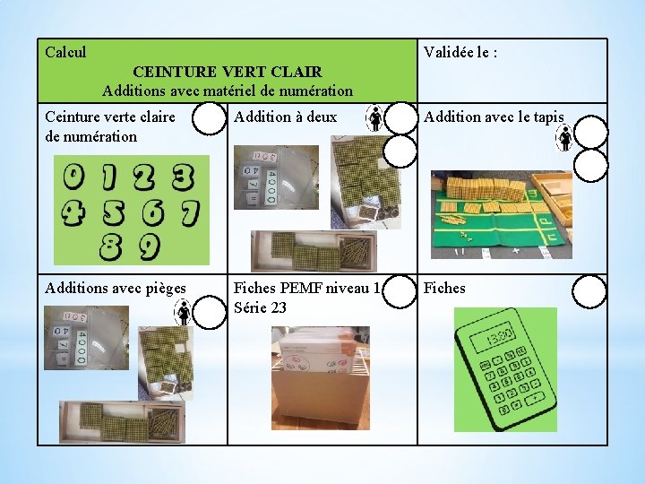 Calcul Validée le : CEINTURE VERT CLAIR Additions avec matériel de numération Ceinture verte