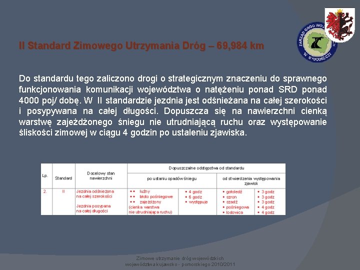 II Standard Zimowego Utrzymania Dróg – 69, 984 km Do standardu tego zaliczono drogi