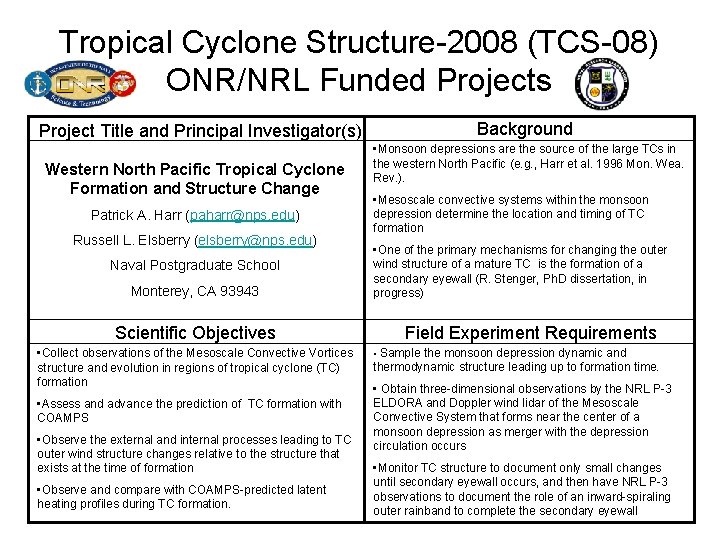 Tropical Cyclone Structure-2008 (TCS-08) ONR/NRL Funded Projects Project Title and Principal Investigator(s) Western North