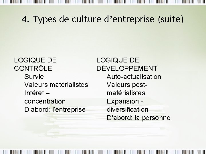 4. Types de culture d’entreprise (suite) LOGIQUE DE CONTRÔLE Survie Valeurs matérialistes Intérêt –