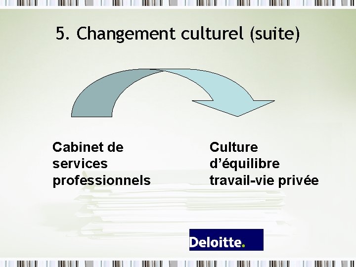 5. Changement culturel (suite) Cabinet de services professionnels Culture d’équilibre travail-vie privée 