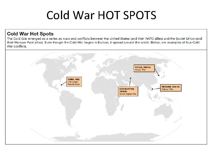 Cold War HOT SPOTS 