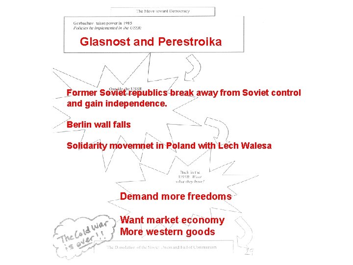 Glasnost and Perestroika Former Soviet republics break away from Soviet control and gain independence.