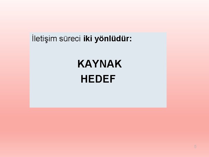 İletişim süreci iki yönlüdür: KAYNAK HEDEF 5 