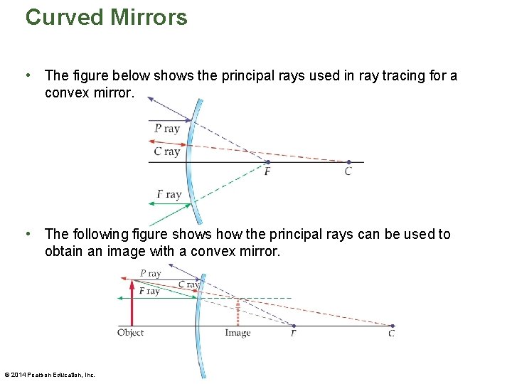 Curved Mirrors • The figure below shows the principal rays used in ray tracing