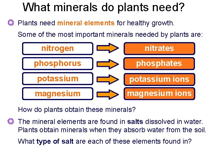 What minerals do plants need? Plants need mineral elements for healthy growth. Some of