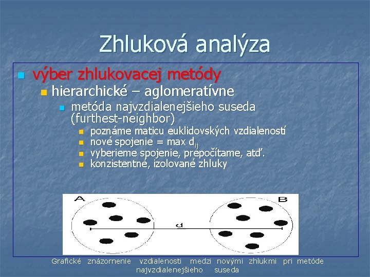 Zhluková analýza n výber zhlukovacej metódy n hierarchické – aglomeratívne n metóda najvzdialenejšieho suseda