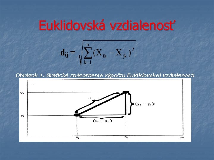 Euklidovská vzdialenosť Obrázok 1: Grafické znázornenie výpočtu Euklidovskej vzdialenosti 