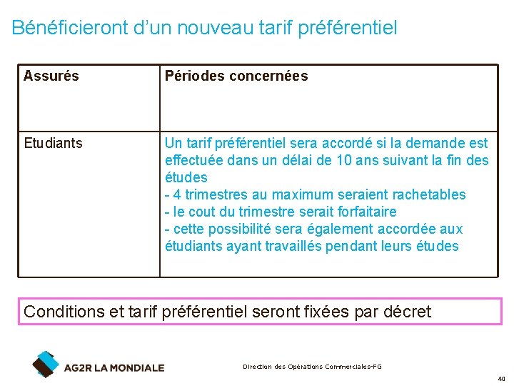 Bénéficieront d’un nouveau tarif préférentiel Assurés Périodes concernées Etudiants Un tarif préférentiel sera accordé