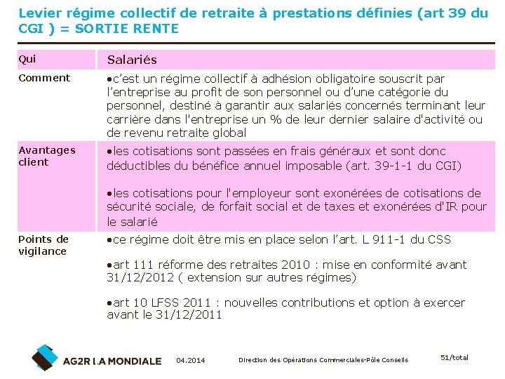 Levier régime collectif de retraite à prestations définies (art 39 du CGI ) =