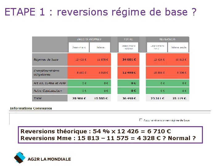 ETAPE 1 : reversions régime de base ? Reversions théorique : 54 % x