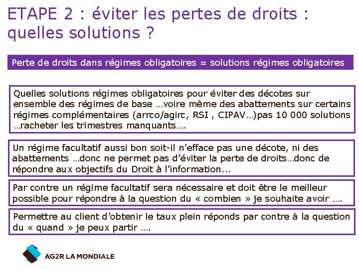 ETAPE 2 : éviter les pertes de droits : quelles solutions ? Perte de