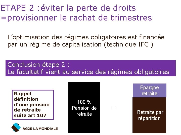 ETAPE 2 : éviter la perte de droits =provisionner le rachat de trimestres L’optimisation