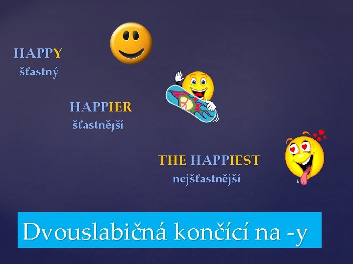 HAPPY šťastný HAPPIER šťastnější THE HAPPIEST nejšťastnější Dvouslabičná končící na -y 