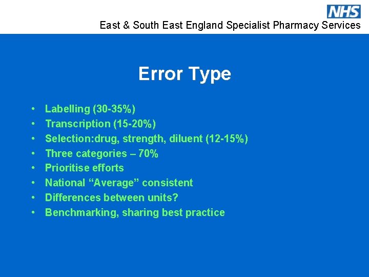 East & South East England Specialist Pharmacy Services Error Type • • Labelling (30