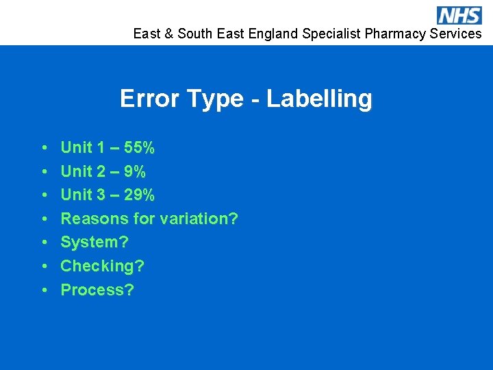 East & South East England Specialist Pharmacy Services Error Type - Labelling • •