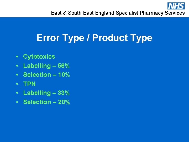 East & South East England Specialist Pharmacy Services Error Type / Product Type •