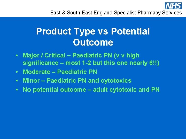 East & South East England Specialist Pharmacy Services Product Type vs Potential Outcome •