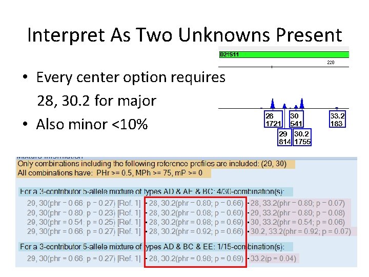 Interpret As Two Unknowns Present • Every center option requires 28, 30. 2 for