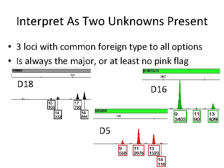 Interpret As Two Unknowns Present • 3 loci with common foreign type to all