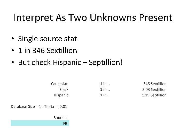 Interpret As Two Unknowns Present • Single source stat • 1 in 346 Sextillion