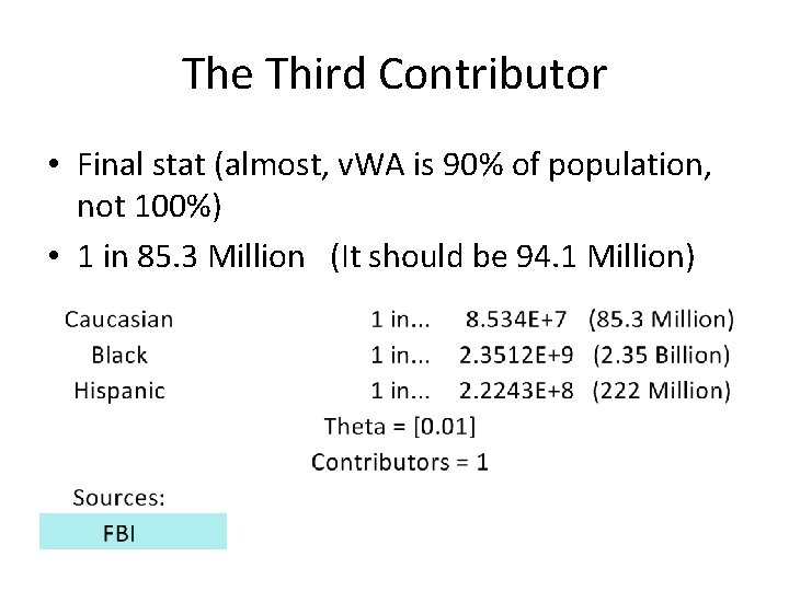 The Third Contributor • Final stat (almost, v. WA is 90% of population, not