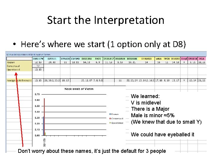 Start the Interpretation • Here’s where we start (1 option only at D 8)