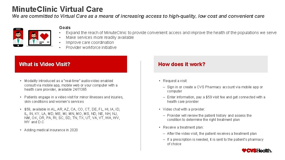 Minute. Clinic Virtual Care We are committed to Virtual Care as a means of