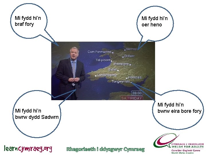 Mi fydd hi’n braf fory Mi fydd hi’n oer heno Mi fydd hi’n bwrw Mi fydd hi’n braf fory Mi fydd hi’n oer heno Mi fydd hi’n bwrw