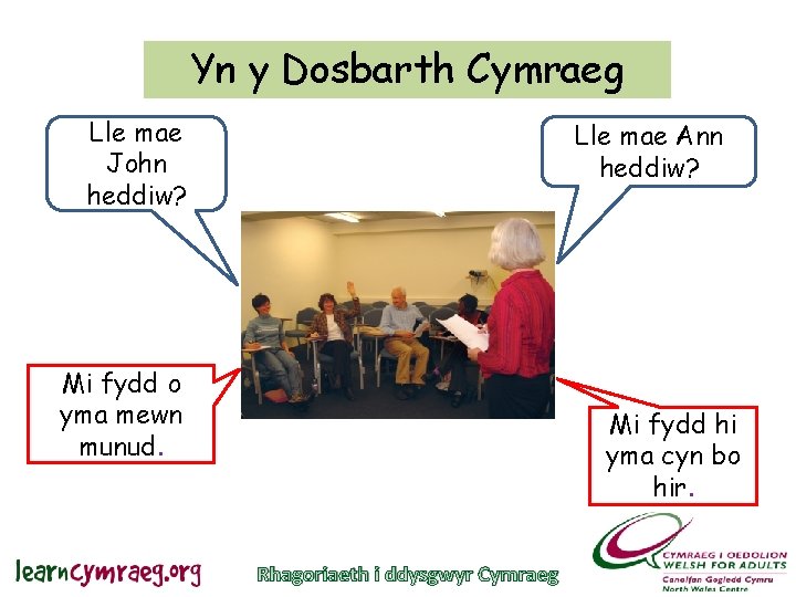 Yn y Dosbarth Cymraeg Lle mae John heddiw? Lle mae Ann heddiw? Mi fydd