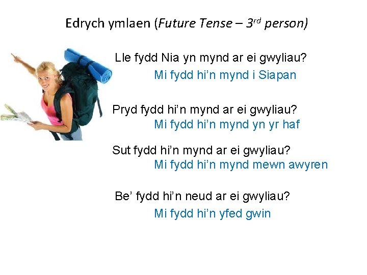 Edrych ymlaen (Future Tense – 3 rd person) Lle fydd Nia yn mynd ar Edrych ymlaen (Future Tense – 3 rd person) Lle fydd Nia yn mynd ar