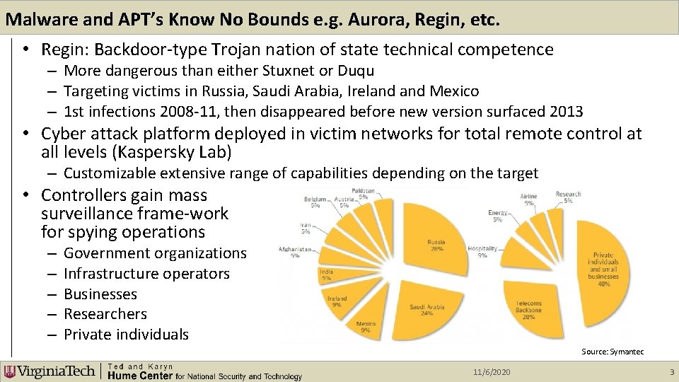Malware and APT’s Know No Bounds e. g. Aurora, Regin, etc. • Regin: Backdoor-type Malware and APT’s Know No Bounds e. g. Aurora, Regin, etc. • Regin: Backdoor-type