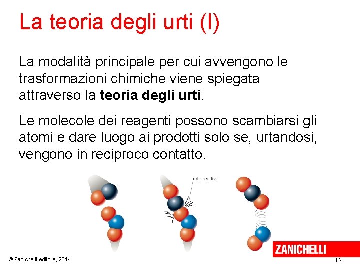 La teoria degli urti (I) La modalità principale per cui avvengono le trasformazioni chimiche