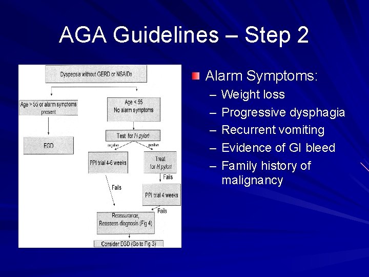AGA Guidelines – Step 2 Alarm Symptoms: – – – Weight loss Progressive dysphagia