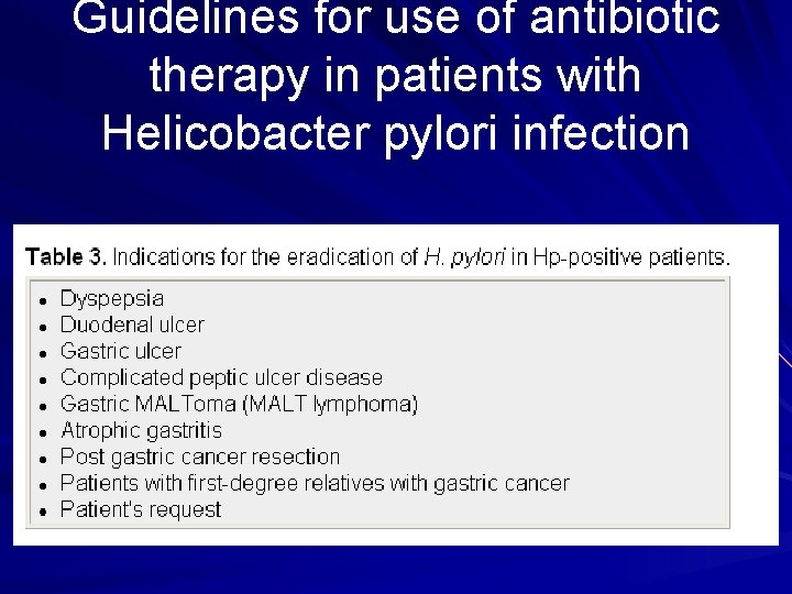 Guidelines for use of antibiotic therapy in patients with Helicobacter pylori infection 