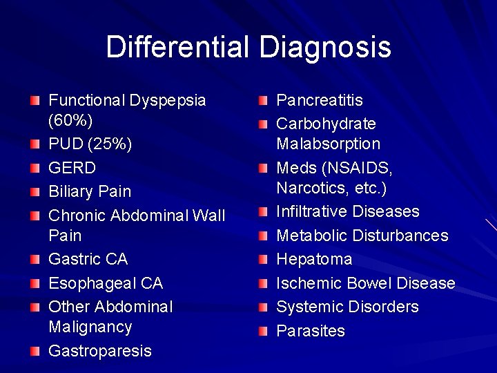 Differential Diagnosis Functional Dyspepsia (60%) PUD (25%) GERD Biliary Pain Chronic Abdominal Wall Pain