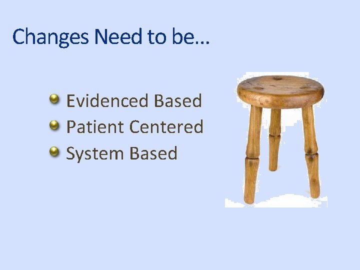 Changes Need to be… Evidenced Based Patient Centered System Based 