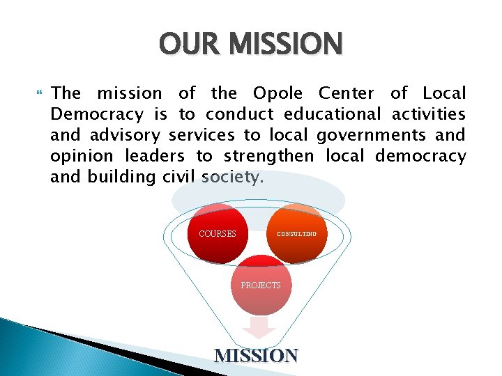 OUR MISSION The mission of the Opole Center of Local Democracy is to conduct