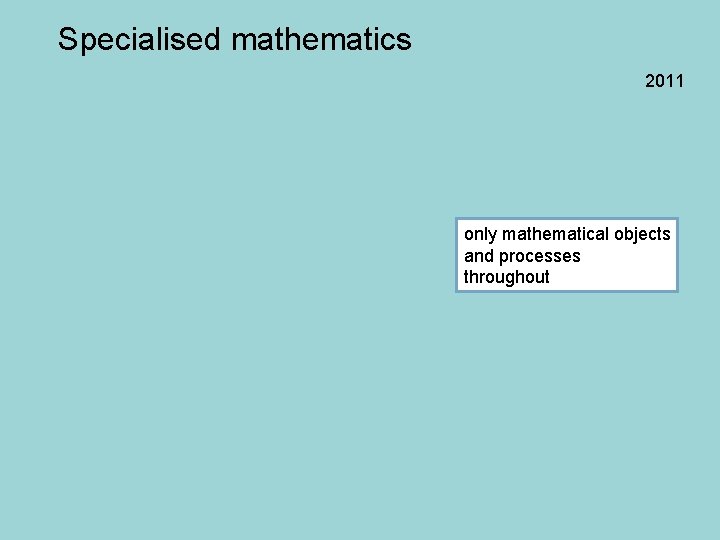 Specialised mathematics 2011 only mathematical objects and processes throughout 