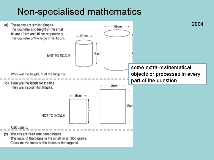 Non-specialised mathematics 2004 some extra-mathematical objects or processes in every part of the question