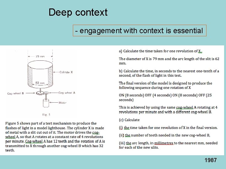 Deep context - engagement with context is essential 1987 