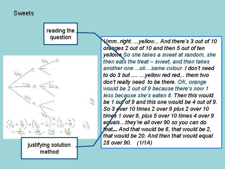 Sweets reading the question justifying solution method Umm. . right. . yellow. . .