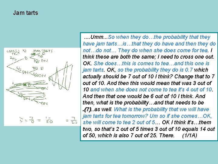 Jam tarts . . Umm. . . So when they do…the probability that they