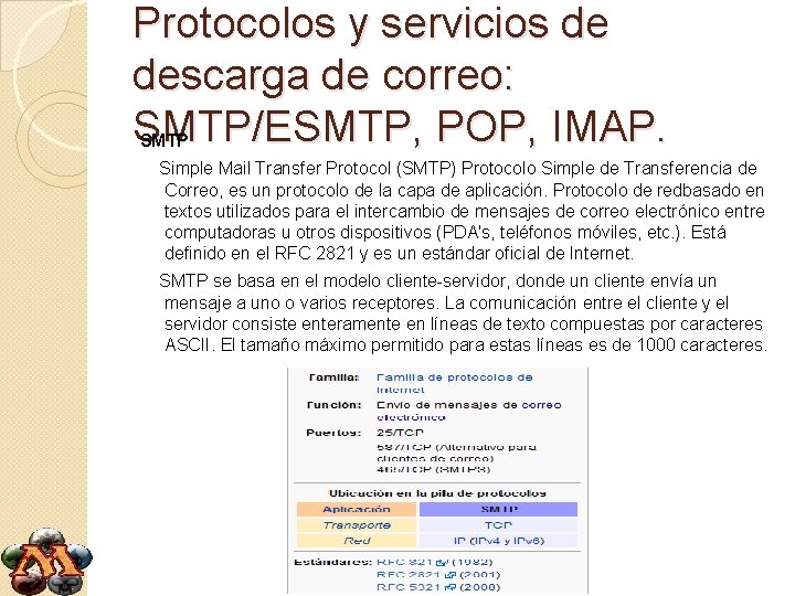 Protocolos y servicios de descarga de correo: SMTP/ESMTP, POP, IMAP. SMTP Simple Mail Transfer