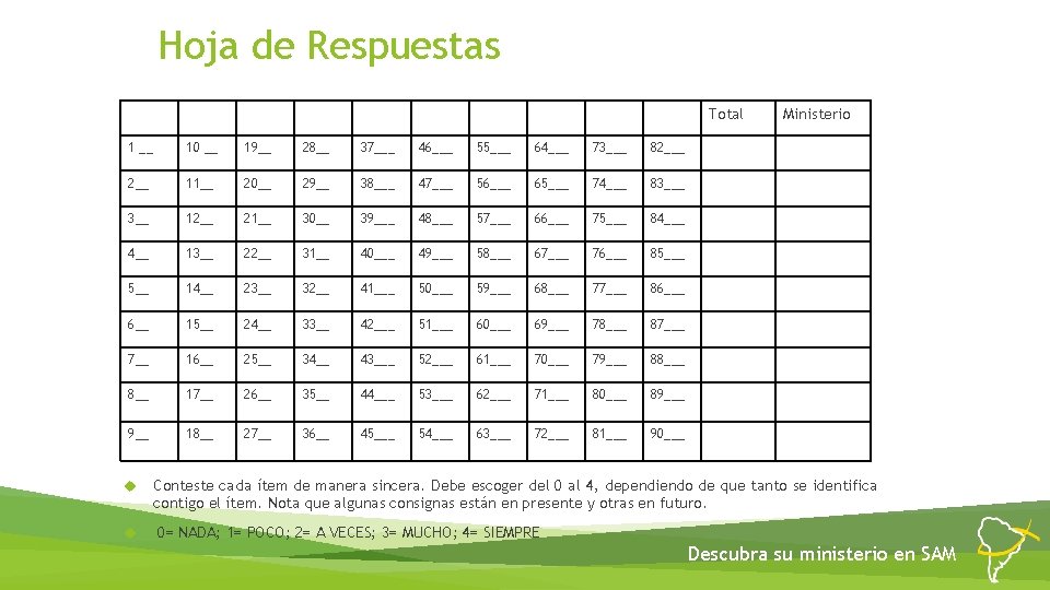 Hoja de Respuestas Total 1 __ 10 __ 19__ 28__ 37___ 46___ 55___ 64___