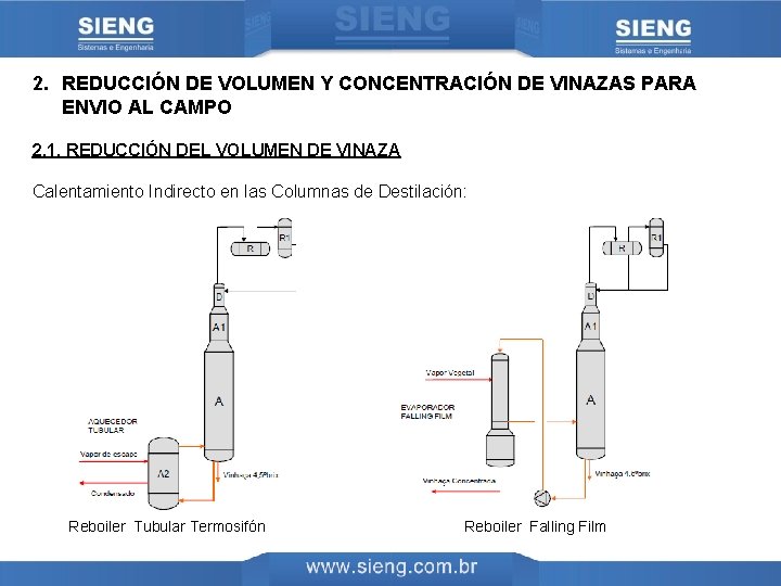 2. REDUCCIÓN DE VOLUMEN Y CONCENTRACIÓN DE VINAZAS PARA ENVIO AL CAMPO 2. 1.