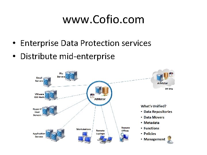 www. Cofio. com • Enterprise Data Protection services • Distribute mid-enterprise 