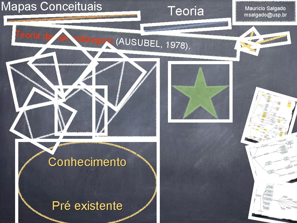 Mapas Conceituais Teoria da Aprend izagem (AUSUB Teoria Conhecimento Pré existente EL, 1978). Maurício