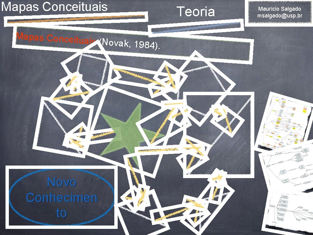 Mapas Conceituais Mapas Conceitu ais (Novak, 1984 Teoria Novo Conhecimen to ). Maurício Salgado
